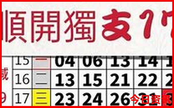 成都文殊院附近景点有哪些
